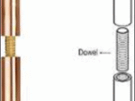 SOLID COPPER GROUNDING ROD - INTERNAL THREADING